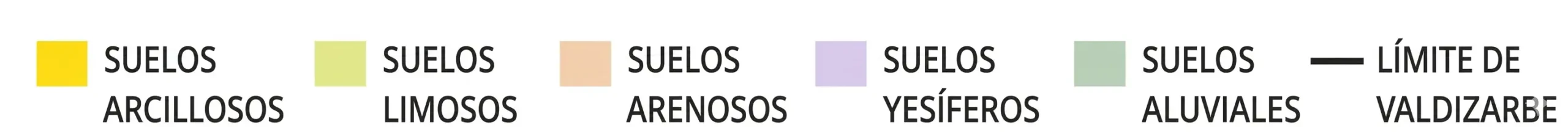 Leyenda Edafología