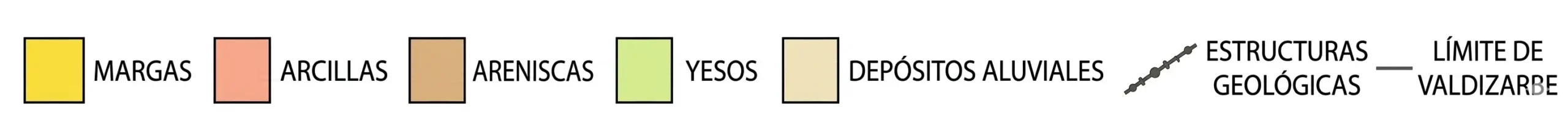 Leyenda Geología